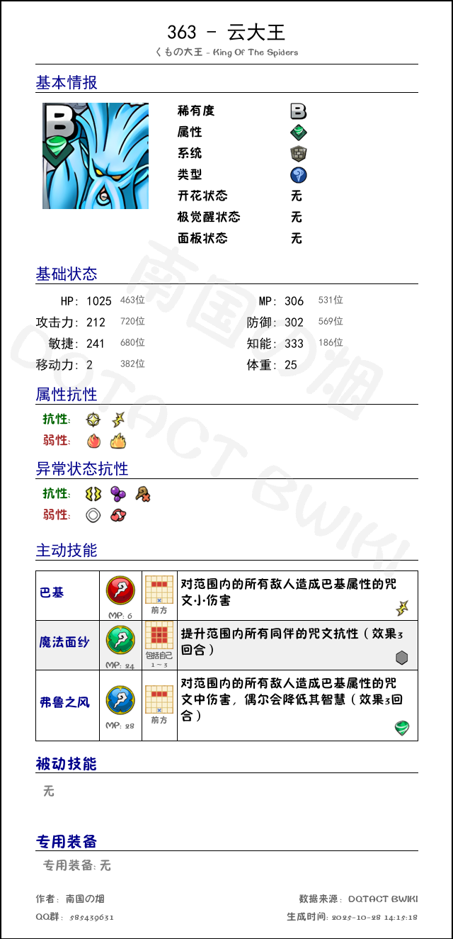 363 云大王 chinese.png