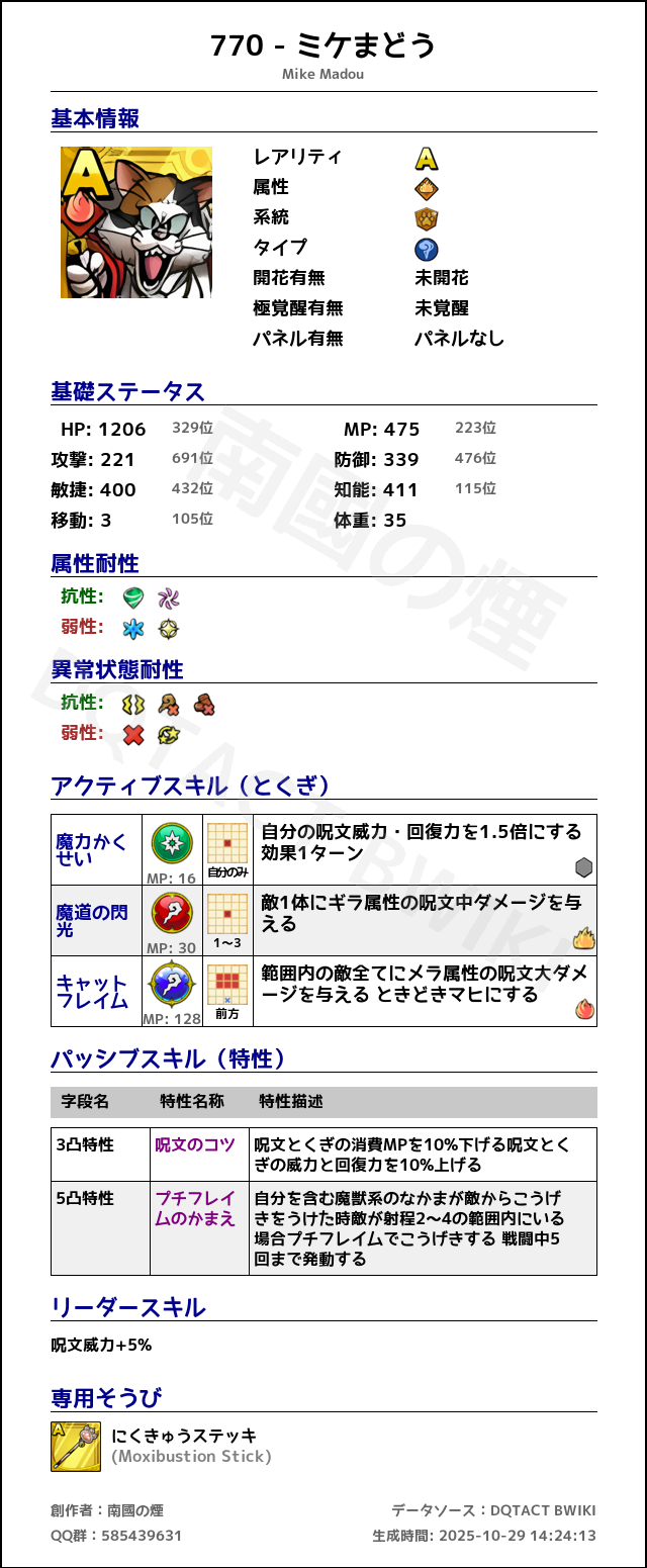 770 ミケまどう japanese.png