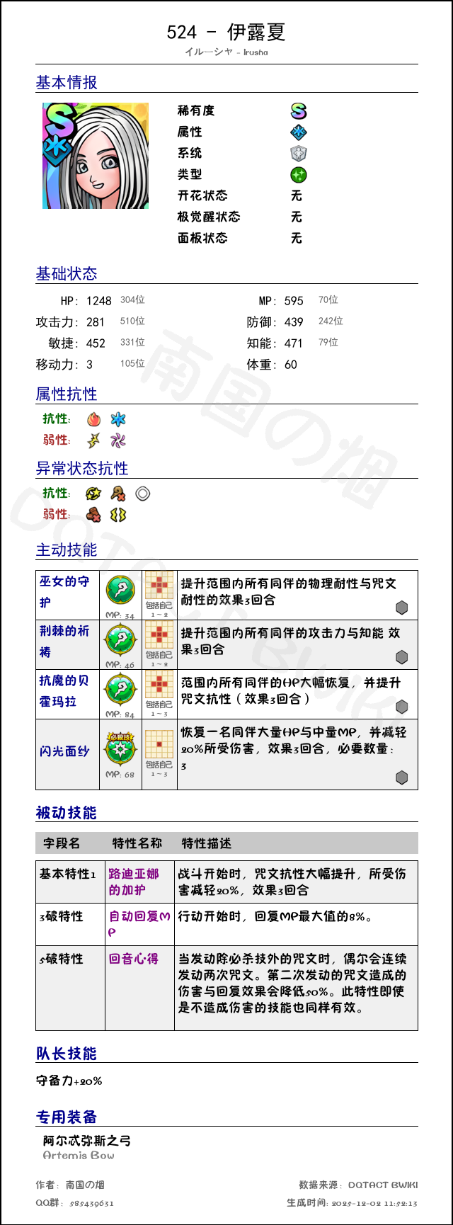 524 伊露夏 chinese.png