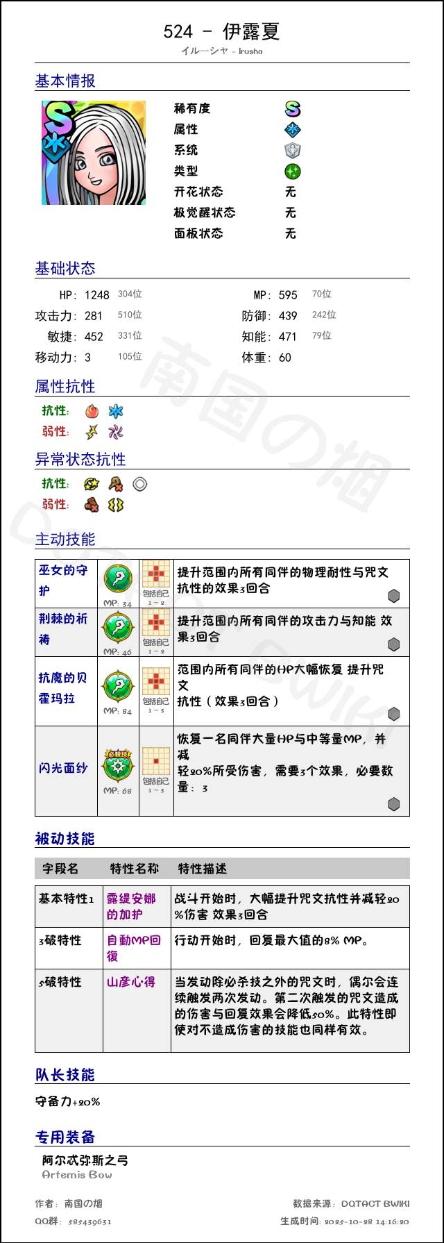 524 伊露夏 chinese.png