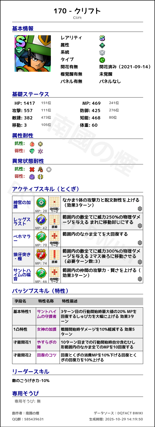 170 クリフト japanese.png