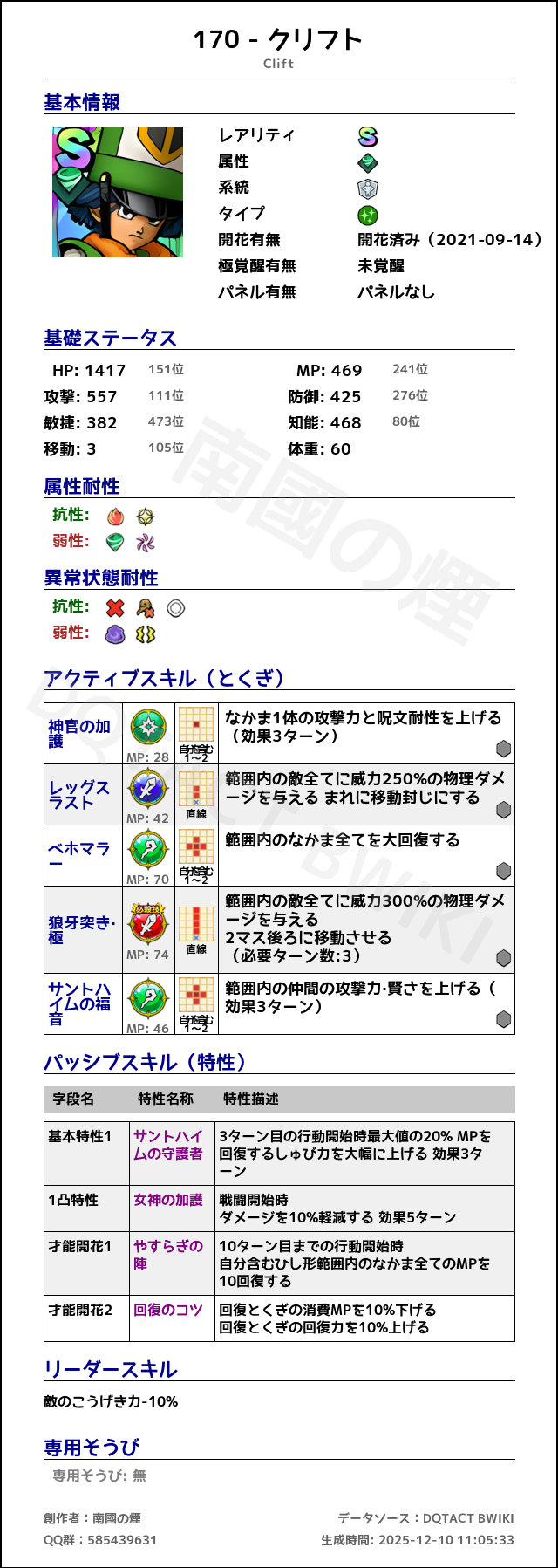 170 クリフト japanese.png