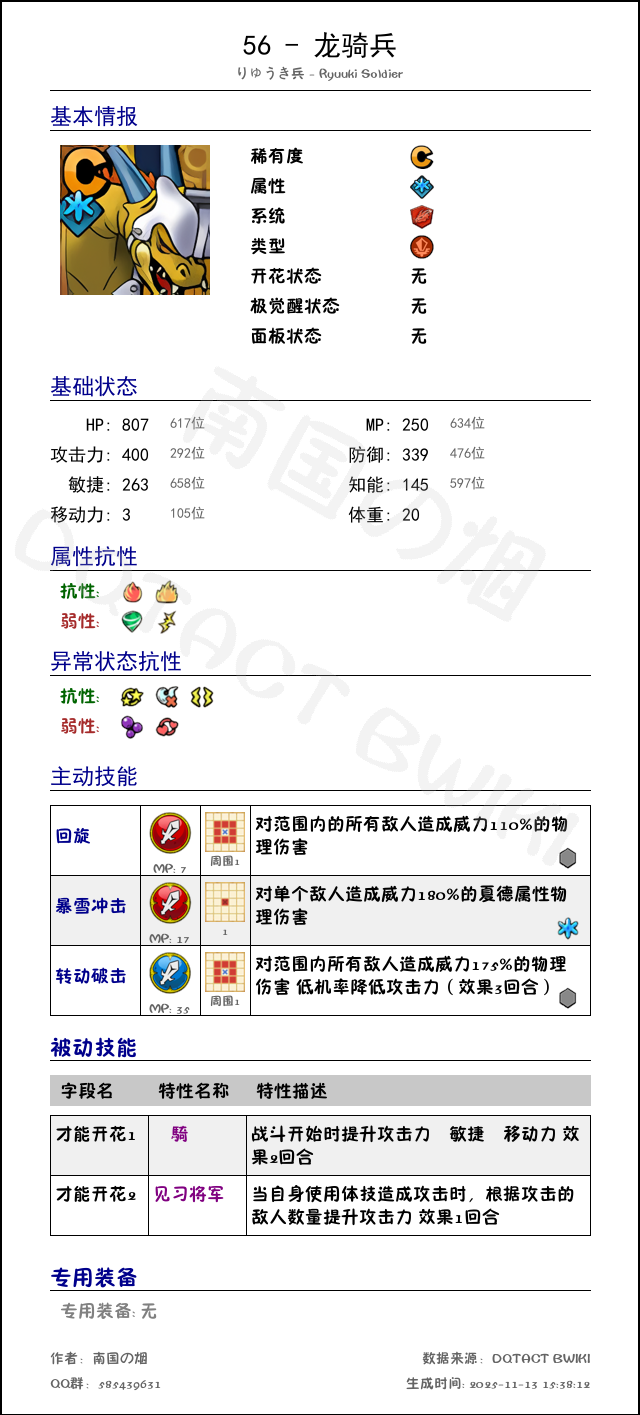 56 龙骑兵 chinese.png