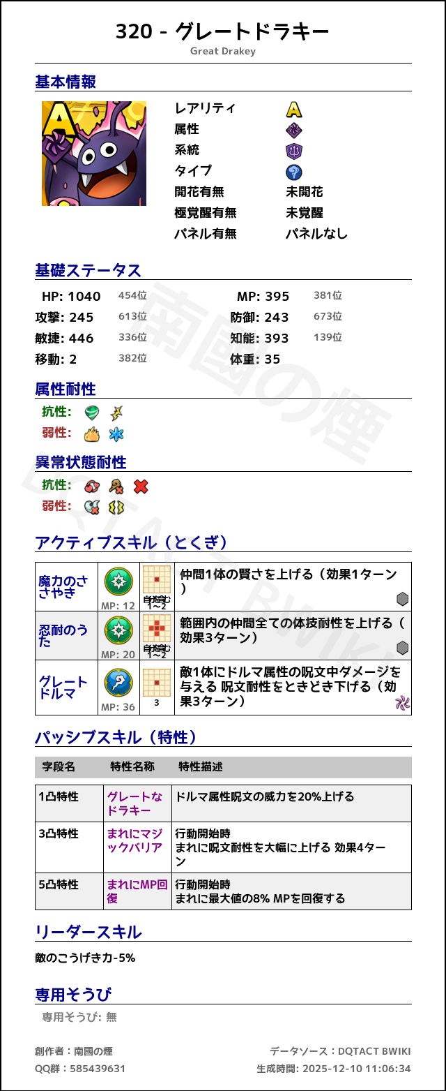 320 グレートドラキー japanese.png