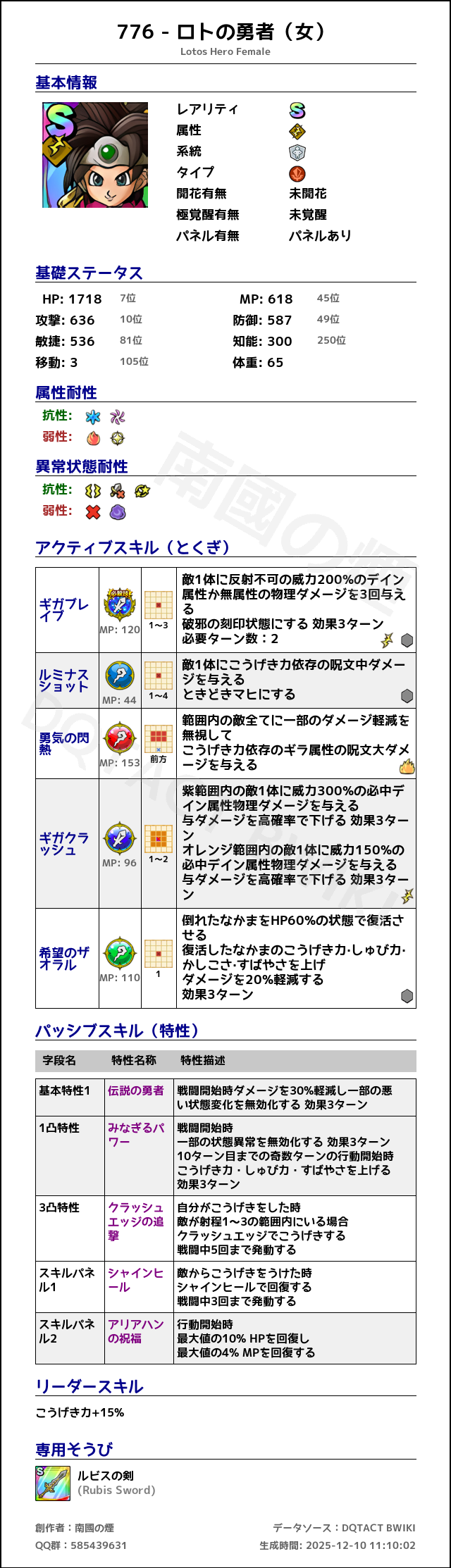 776 ロトの勇者（女） japanese.png