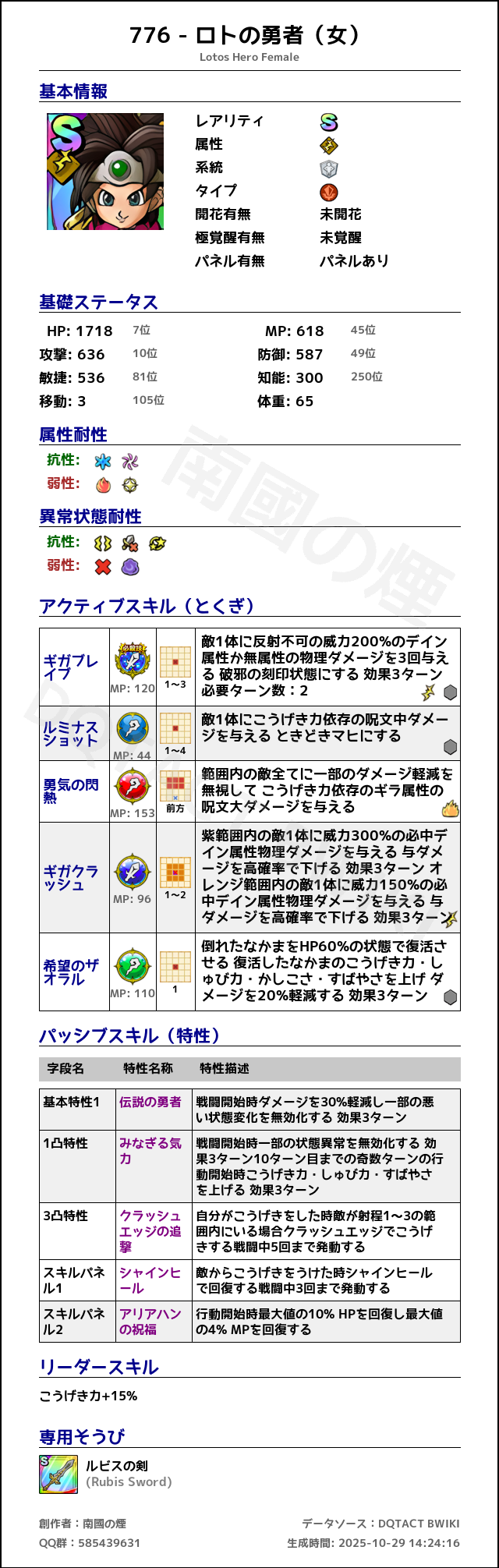 776 ロトの勇者（女） japanese.png