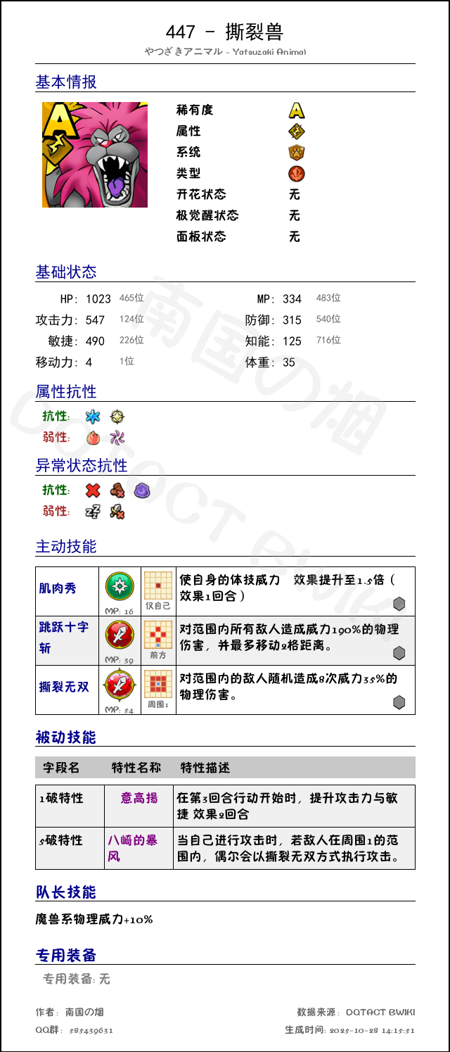 447 撕裂兽 chinese.png