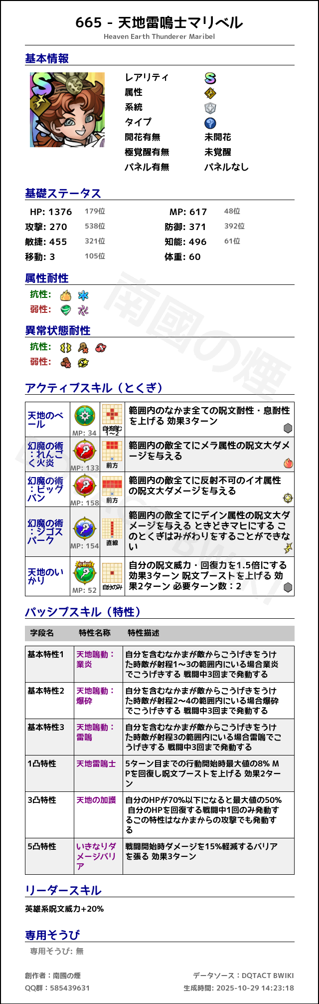 665 天地雷鳴士マリベル japanese.png