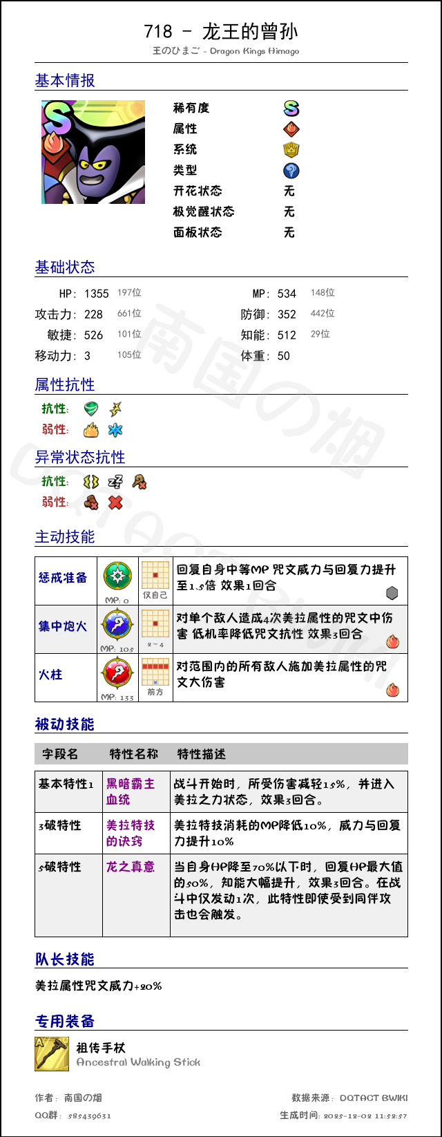 718 龙王的曾孙 chinese.png