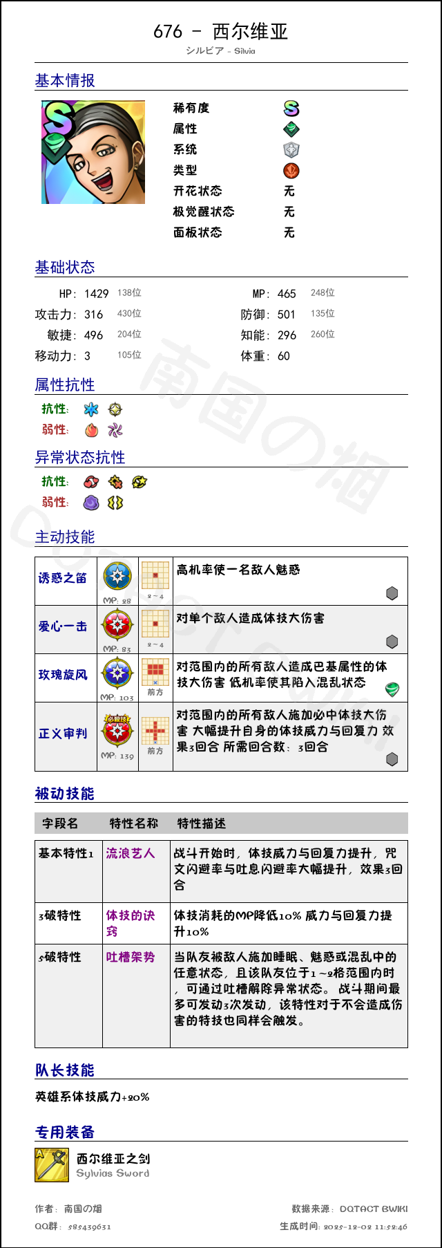 676 西尔维亚 chinese.png