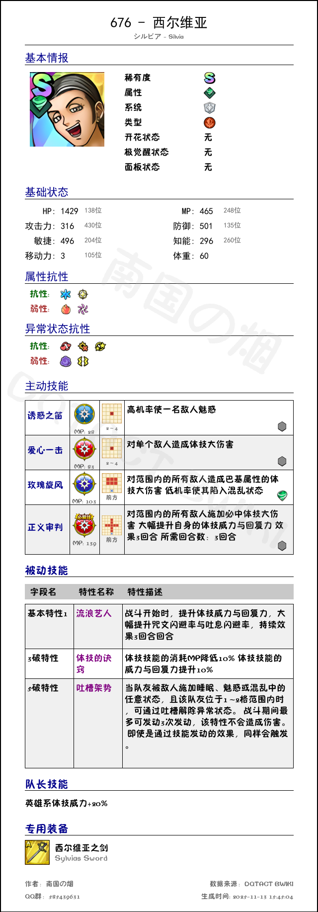 676 西尔维亚 chinese.png