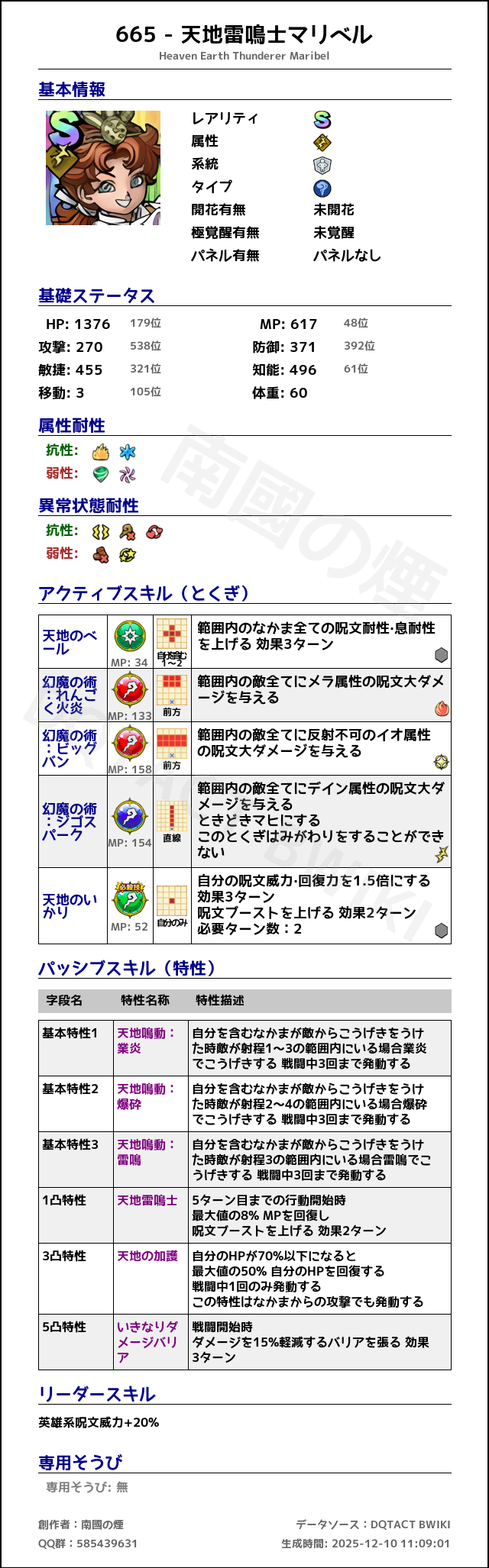 665 天地雷鳴士マリベル japanese.png