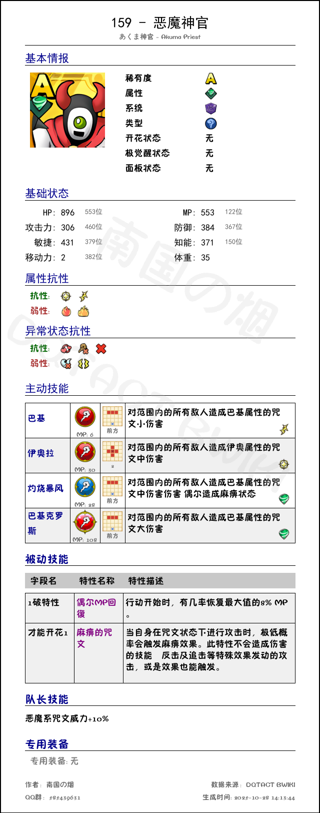 159 恶魔神官 chinese.png
