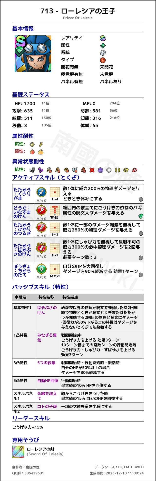 713 ローレシアの王子 japanese.png