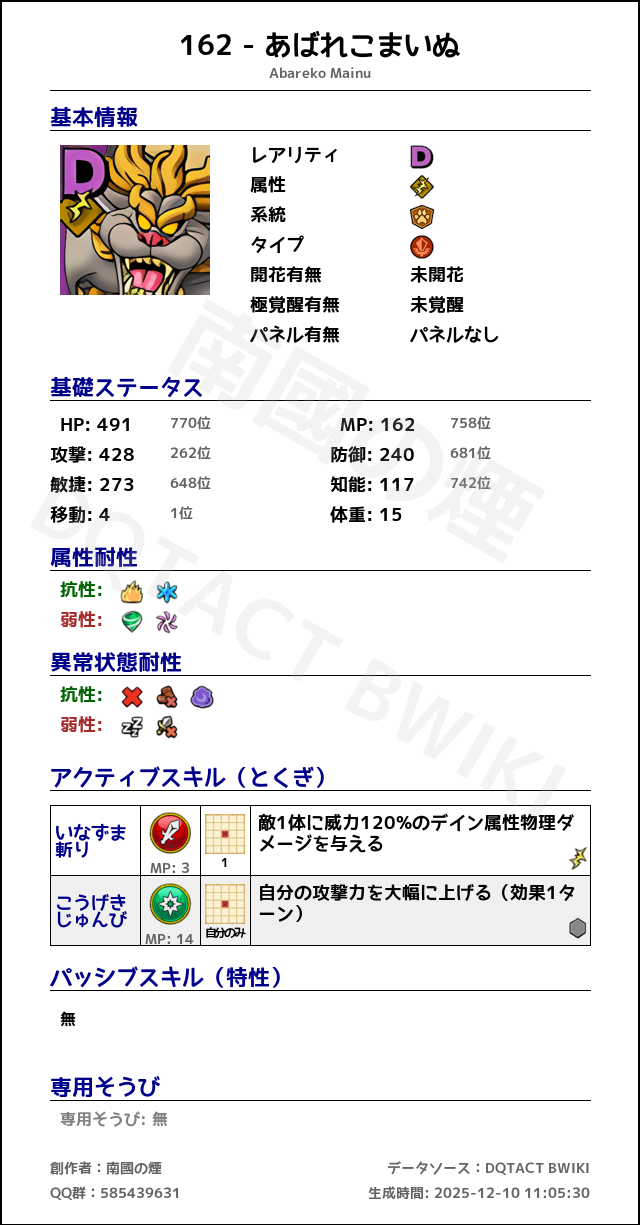 162 あばれこまいぬ japanese.png