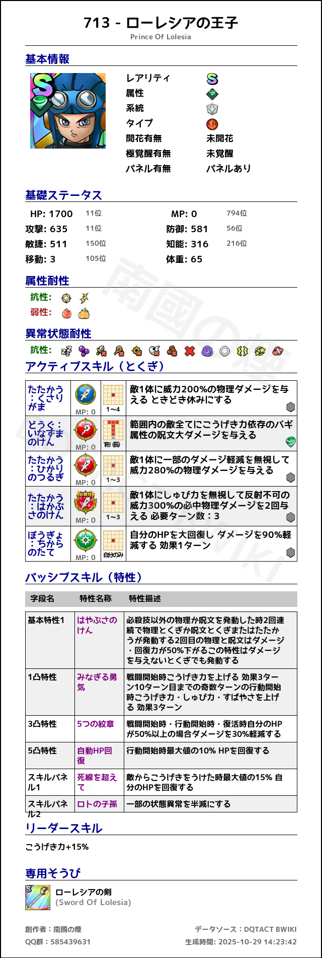 713 ローレシアの王子 japanese.png