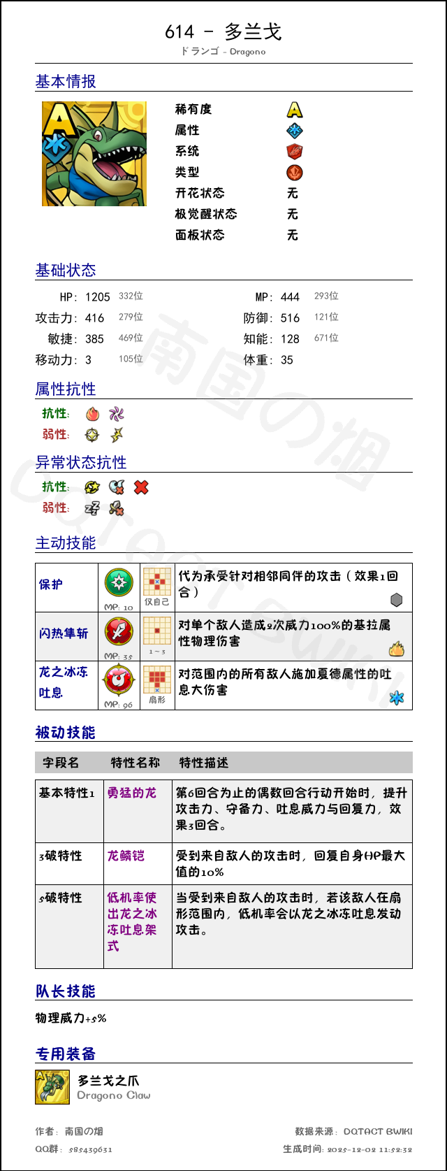 614 多兰戈 chinese.png