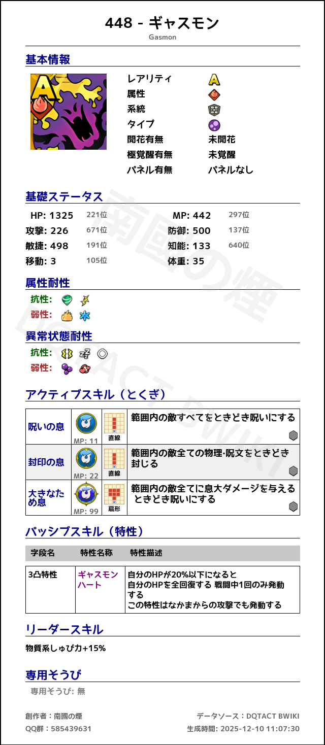 448 ギャスモン japanese.png