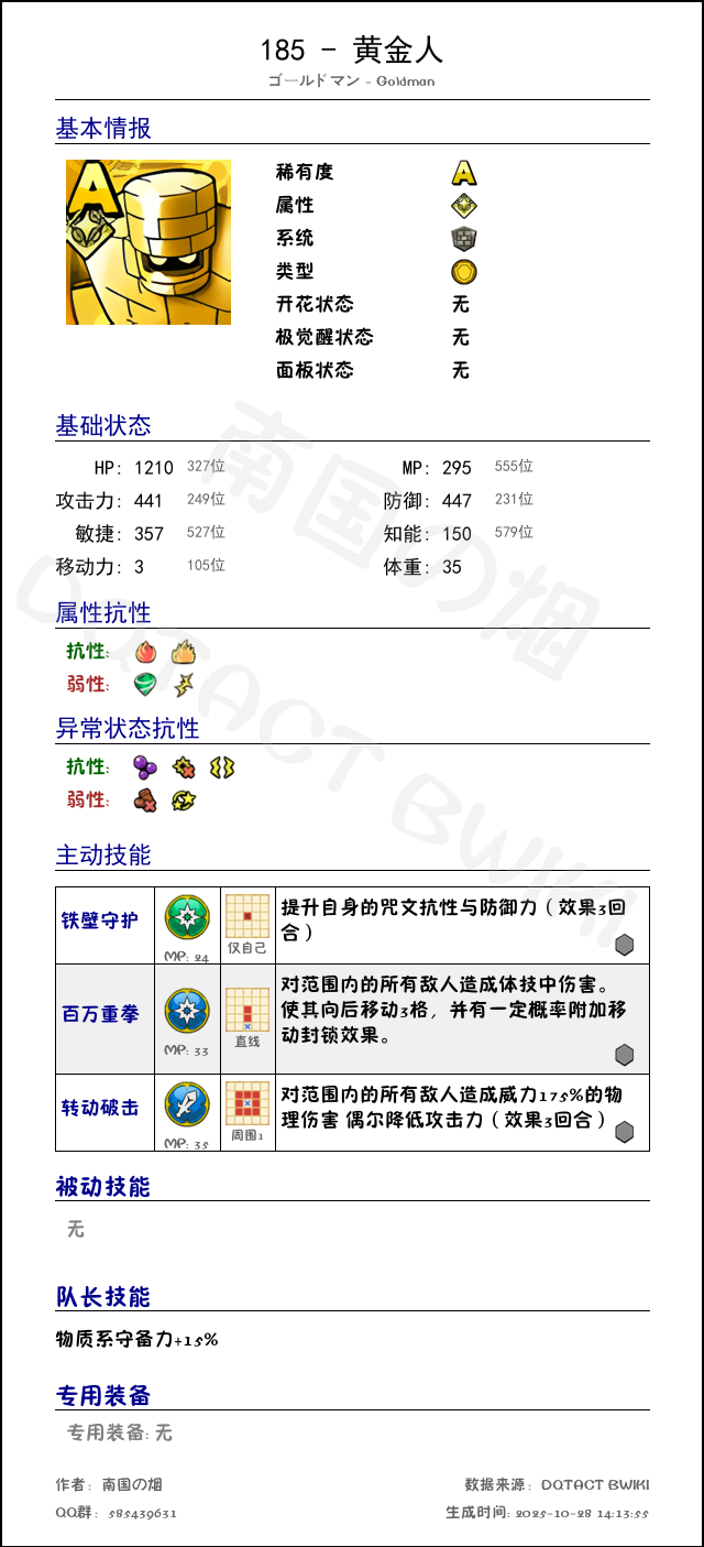 185 黄金人 chinese.png