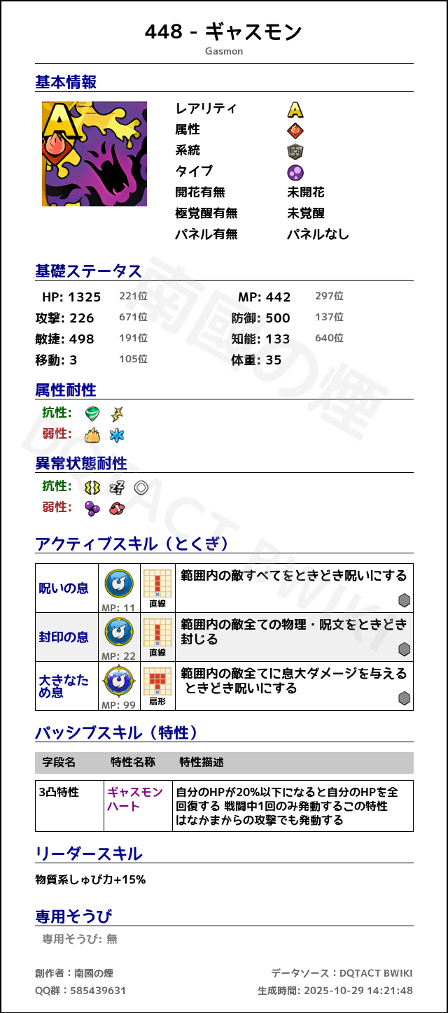 448 ギャスモン japanese.png