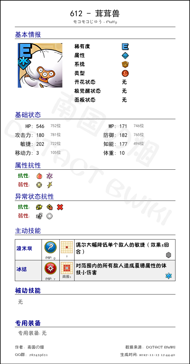 612 茸茸兽 chinese.png