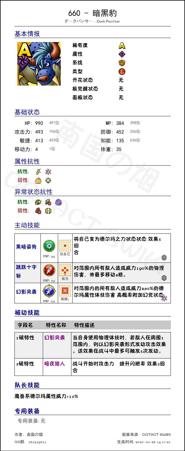 660 暗黑豹 chinese.png