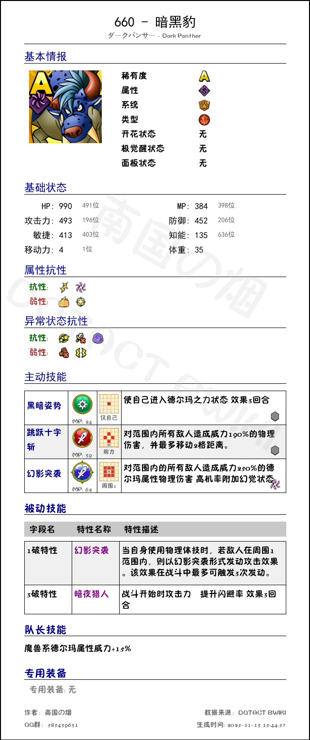 660 暗黑豹 chinese.png