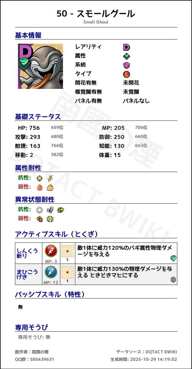 50 スモールグール japanese.png