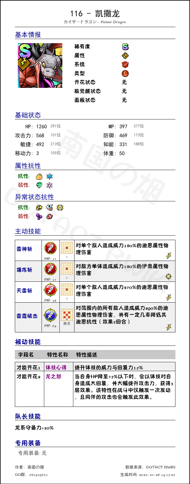 116 凯撒龙 chinese.png