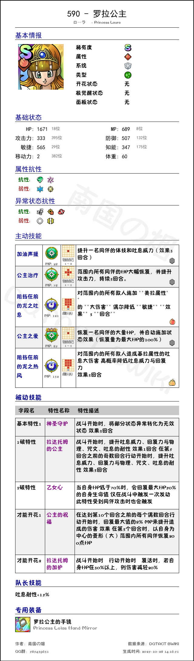 590 罗拉公主 chinese.png