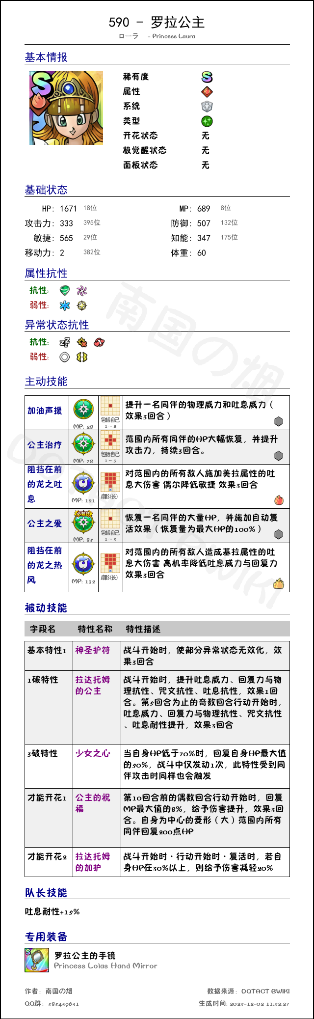 590 罗拉公主 chinese.png