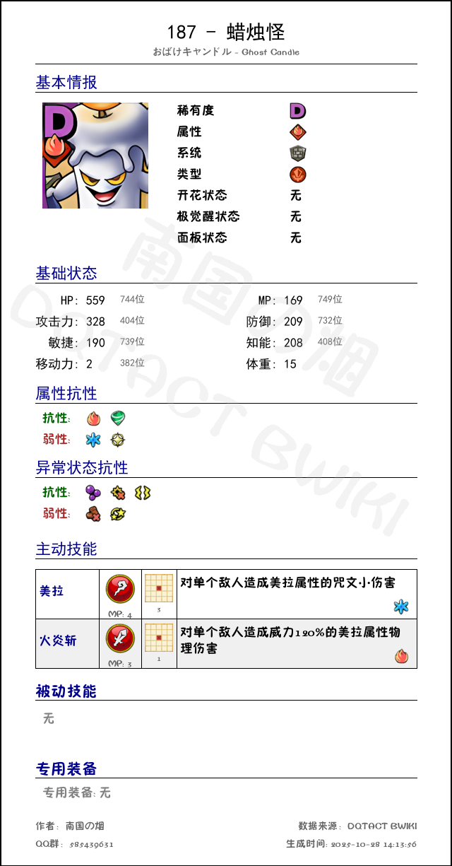 187 蜡烛怪 chinese.png