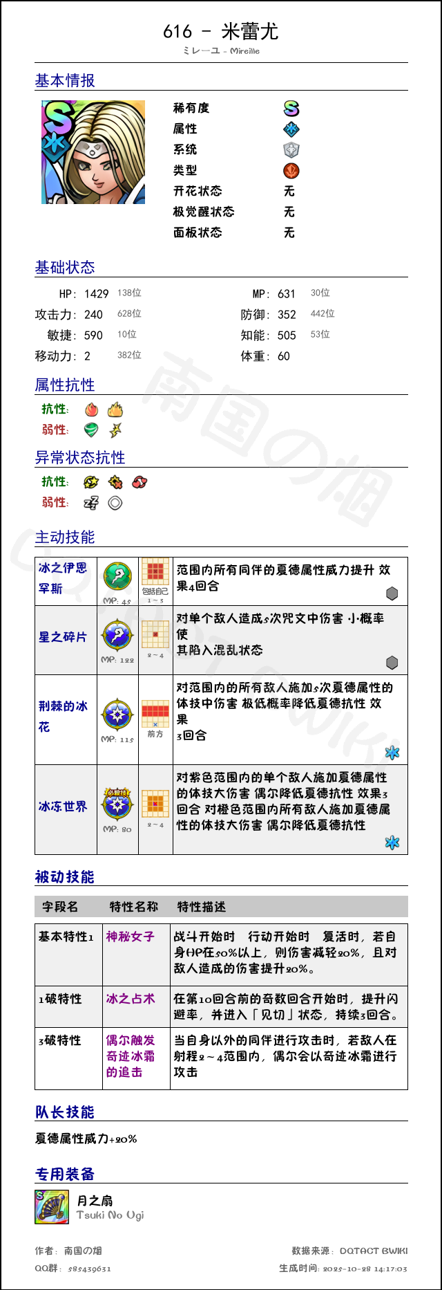 616 米蕾尤 chinese.png