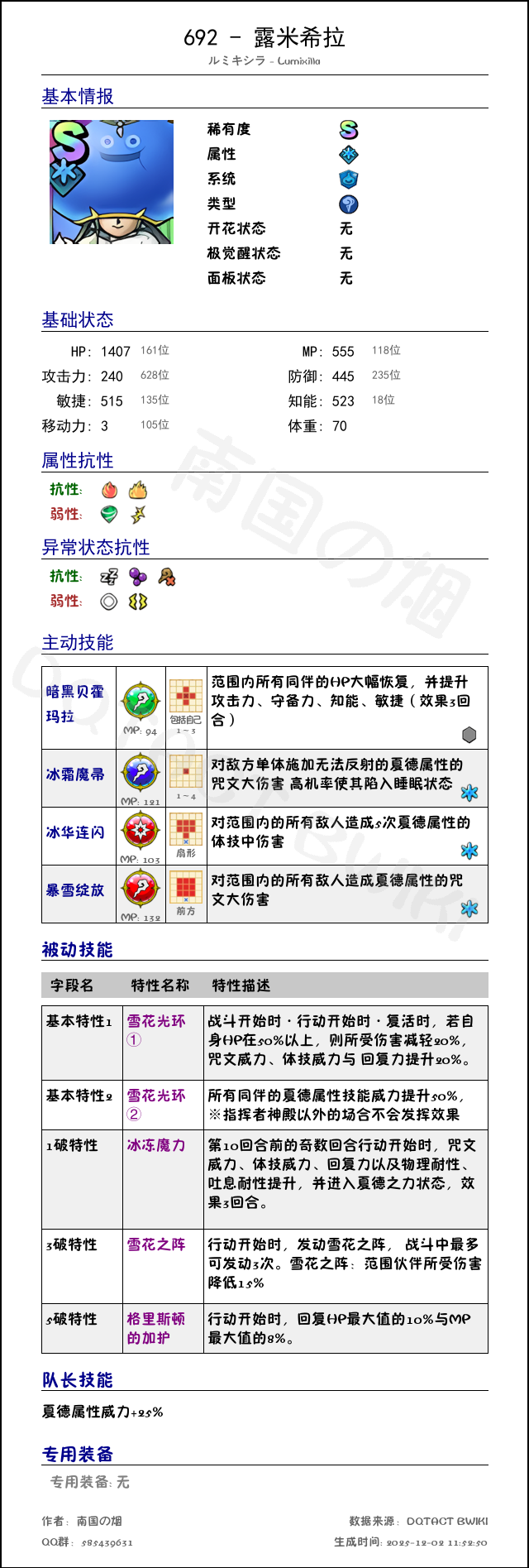 692 露米希拉 chinese.png