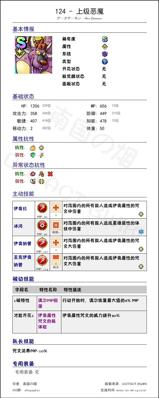 124 上级恶魔 chinese.png
