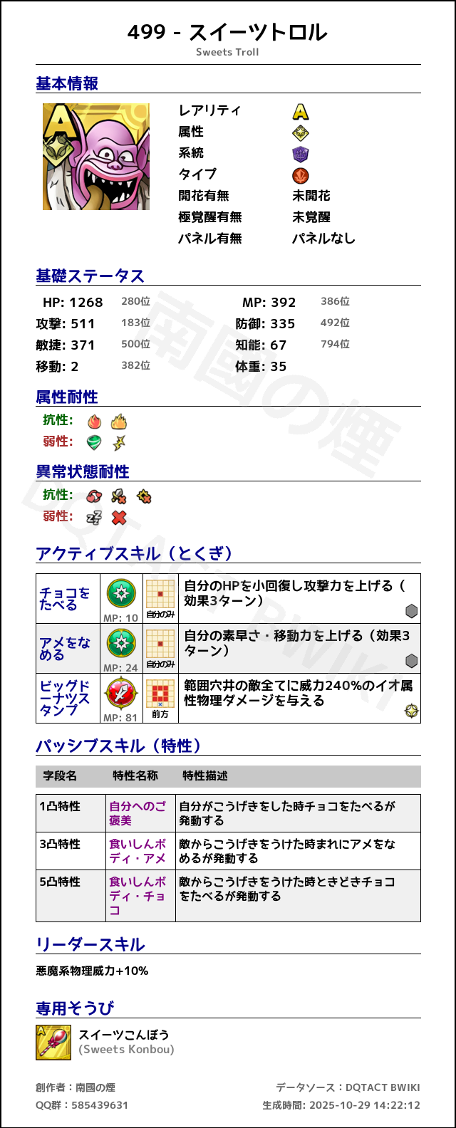 499 スイーツトロル japanese.png