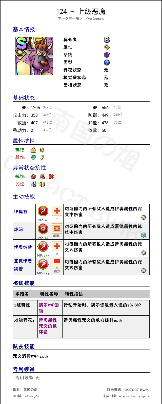 124 上级恶魔 chinese.png