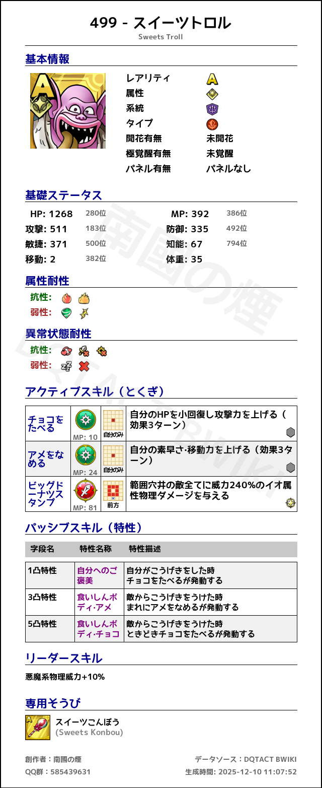 499 スイーツトロル japanese.png