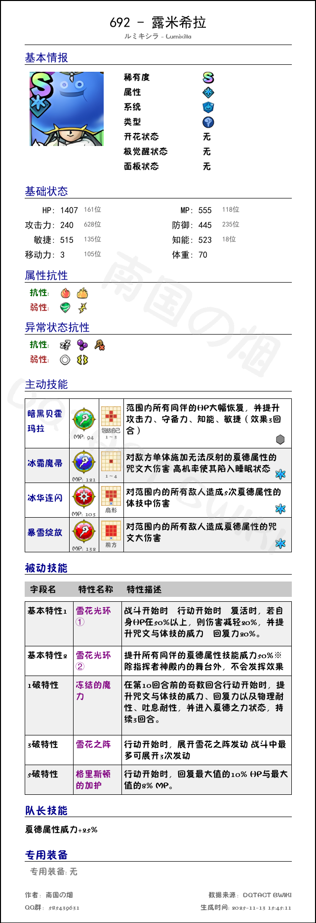 692 露米希拉 chinese.png