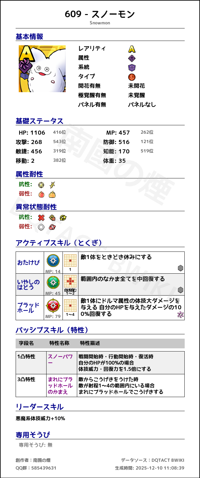 609 スノーモン japanese.png