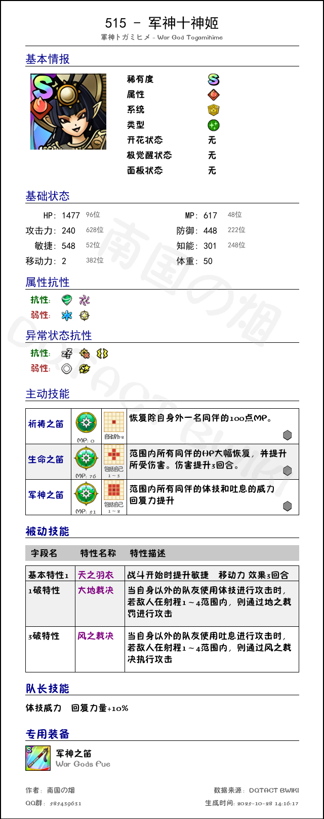 515 军神十神姬 chinese.png