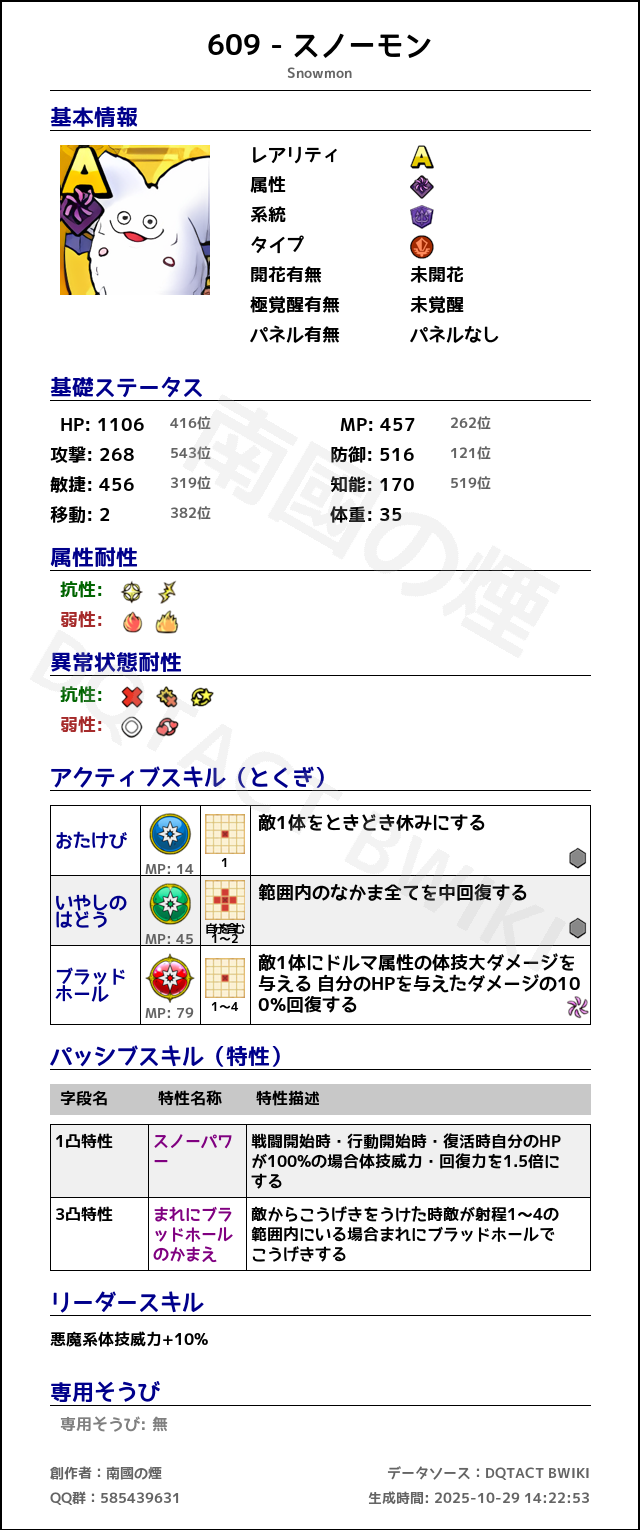 609 スノーモン japanese.png