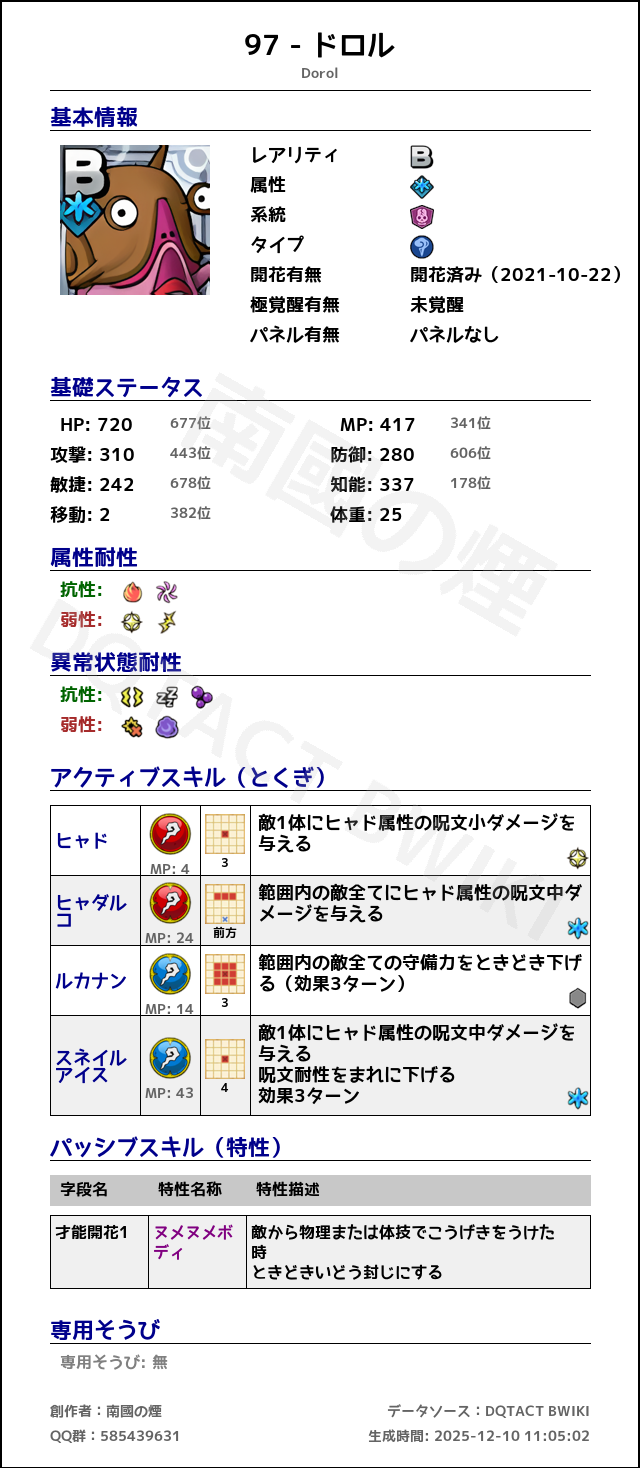 97 ドロル japanese.png