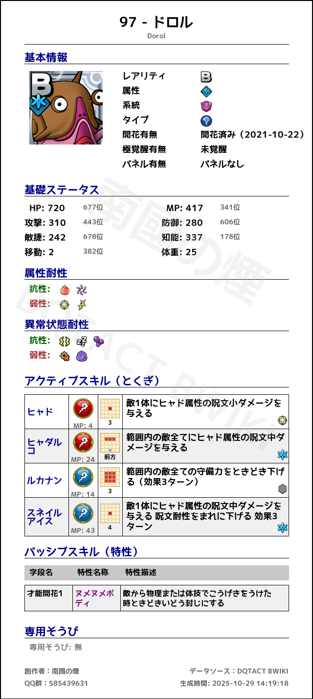 97 ドロル japanese.png