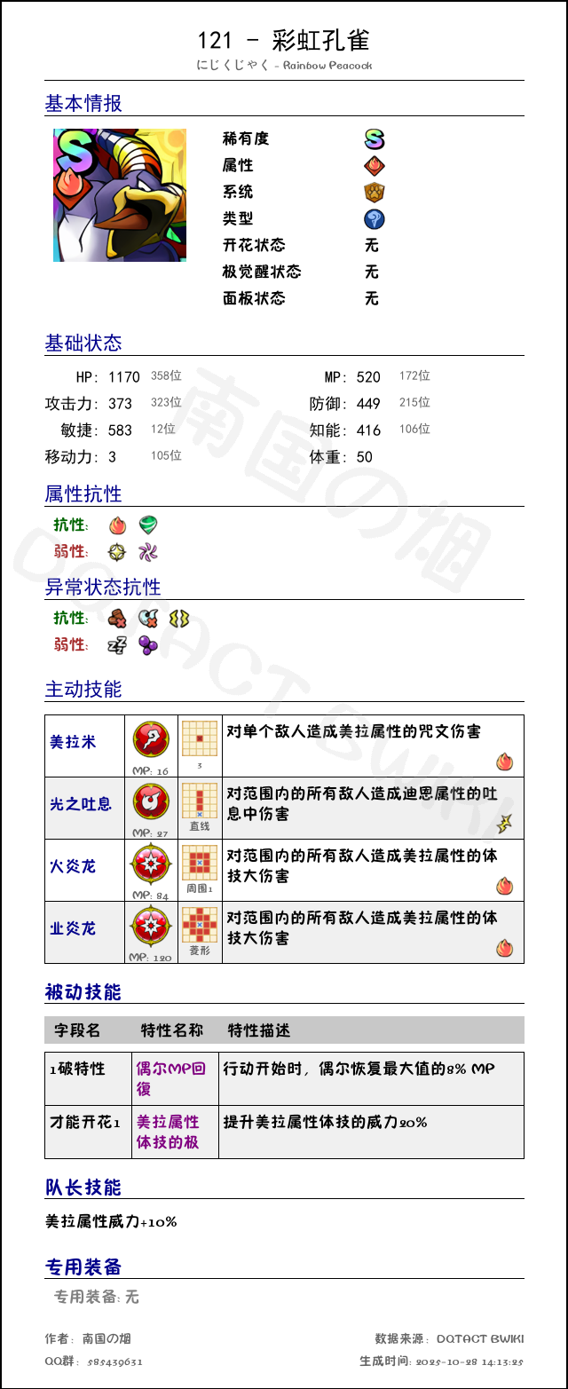 121 彩虹孔雀 chinese.png