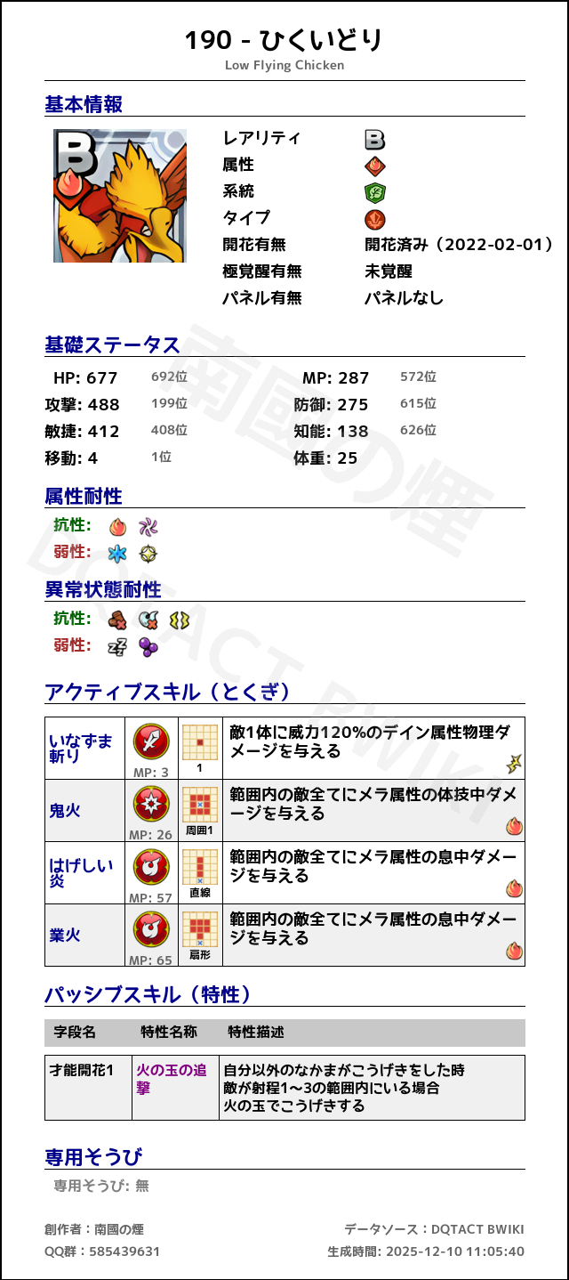 190 ひくいどり japanese.png