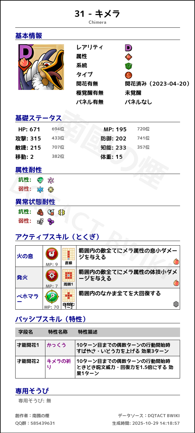 31 キメラ japanese.png