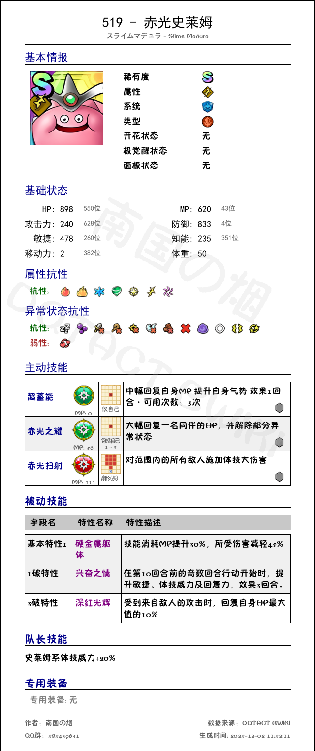 519 赤光史莱姆 chinese.png