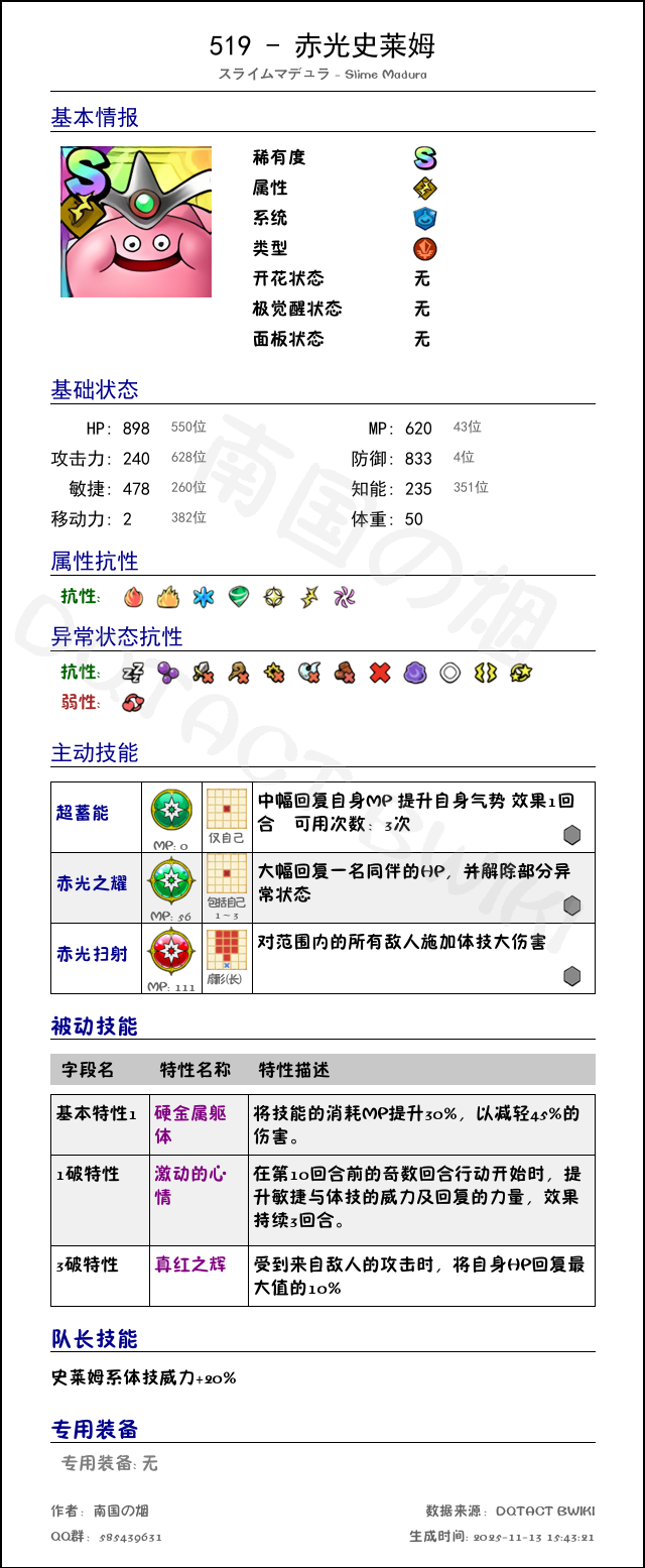 519 赤光史莱姆 chinese.png