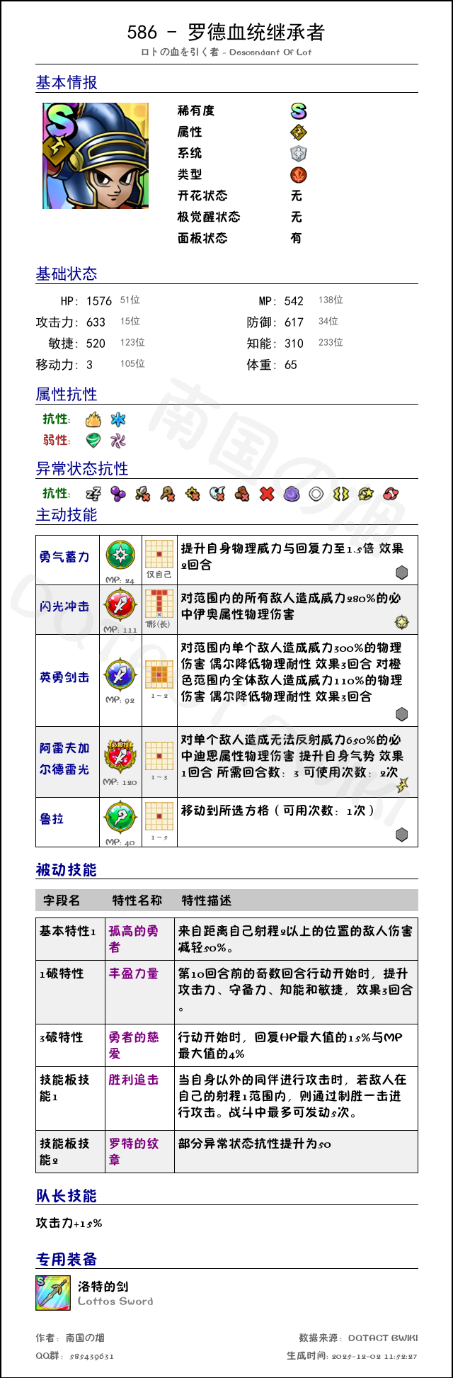 586 罗德血统继承者 chinese.png
